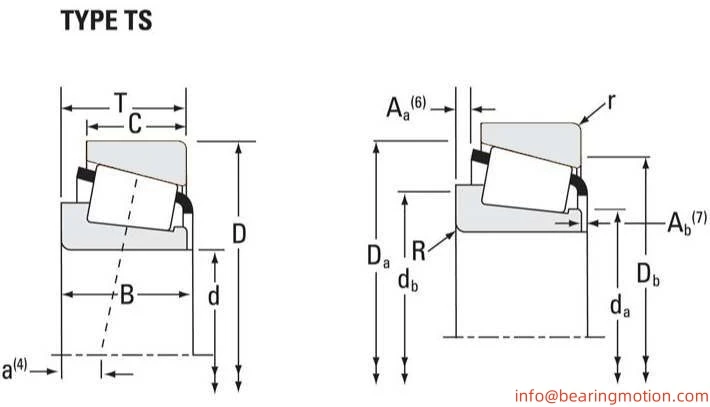 EE982051-982900 Tapered Roller Bearings Drawing EE982051-982900 Tapered Roller Bearings Drawing